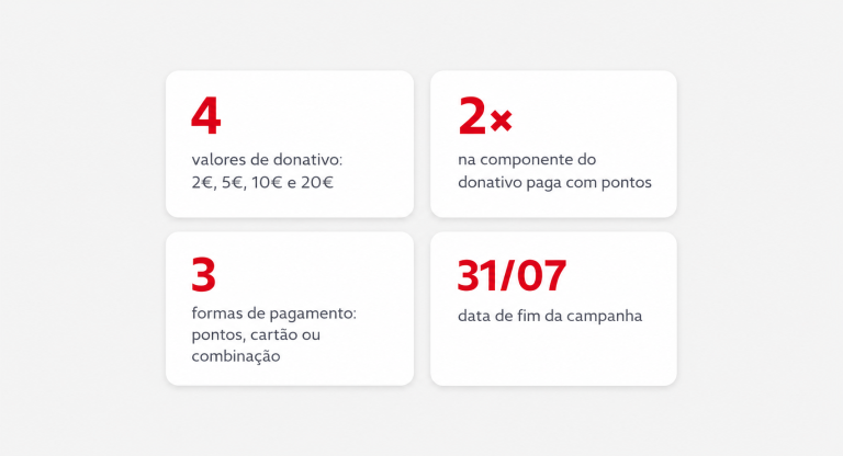 santander cruz vermelha
